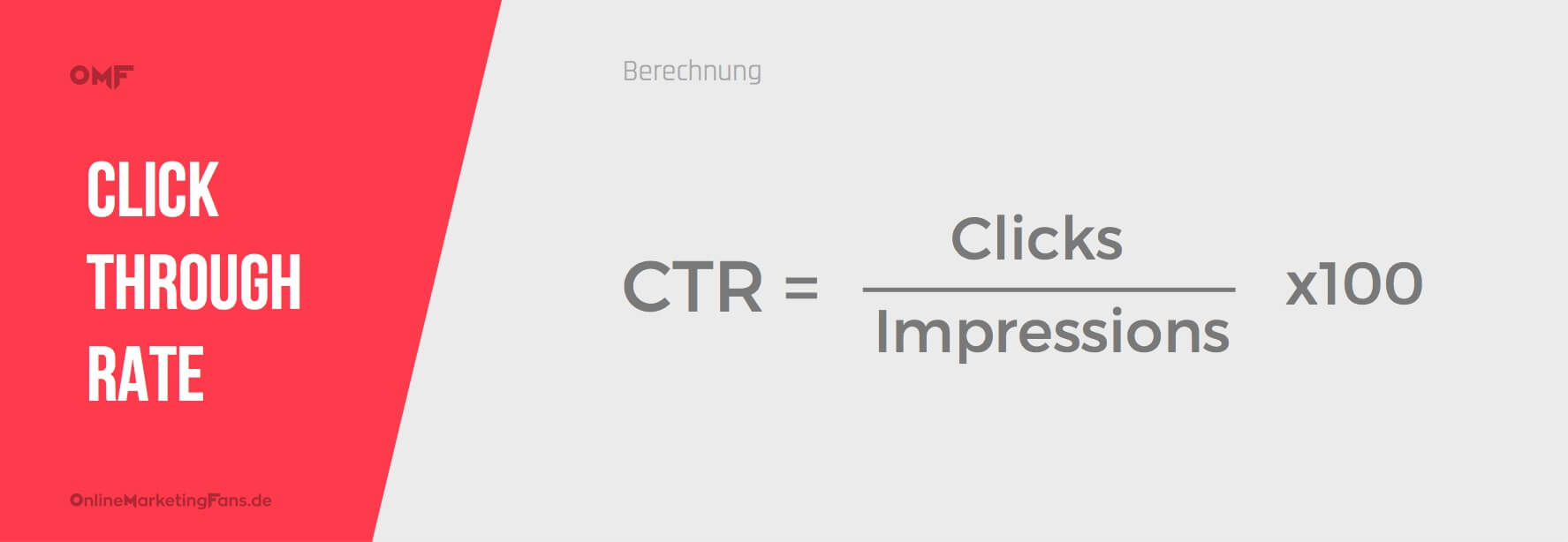 Click Through Rate CTR - Formel