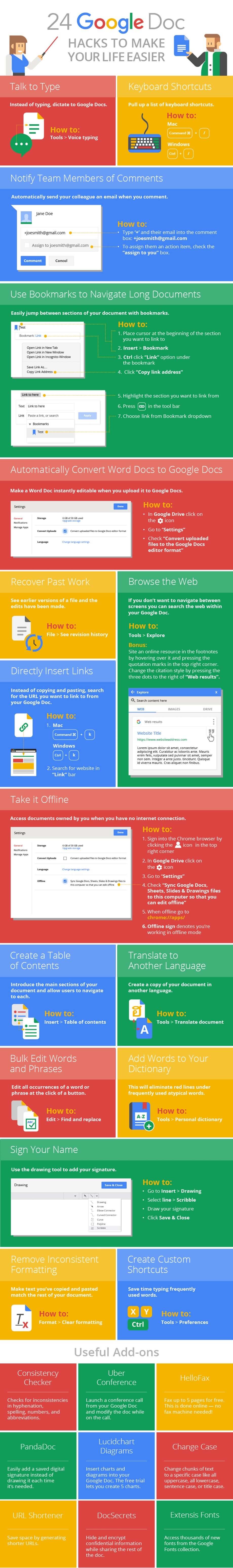 Infografik: 24 Tipps für Google Docs